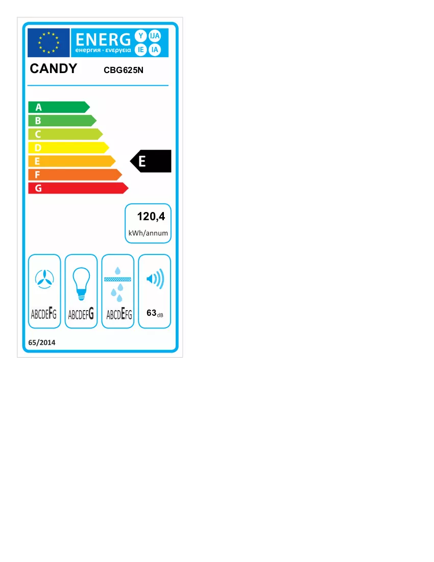 Energijos etiketė