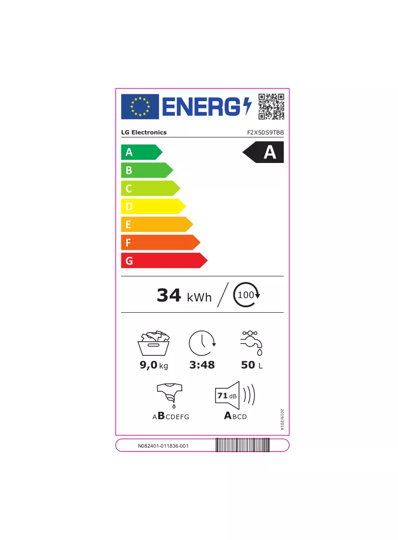 Energijos etiketė