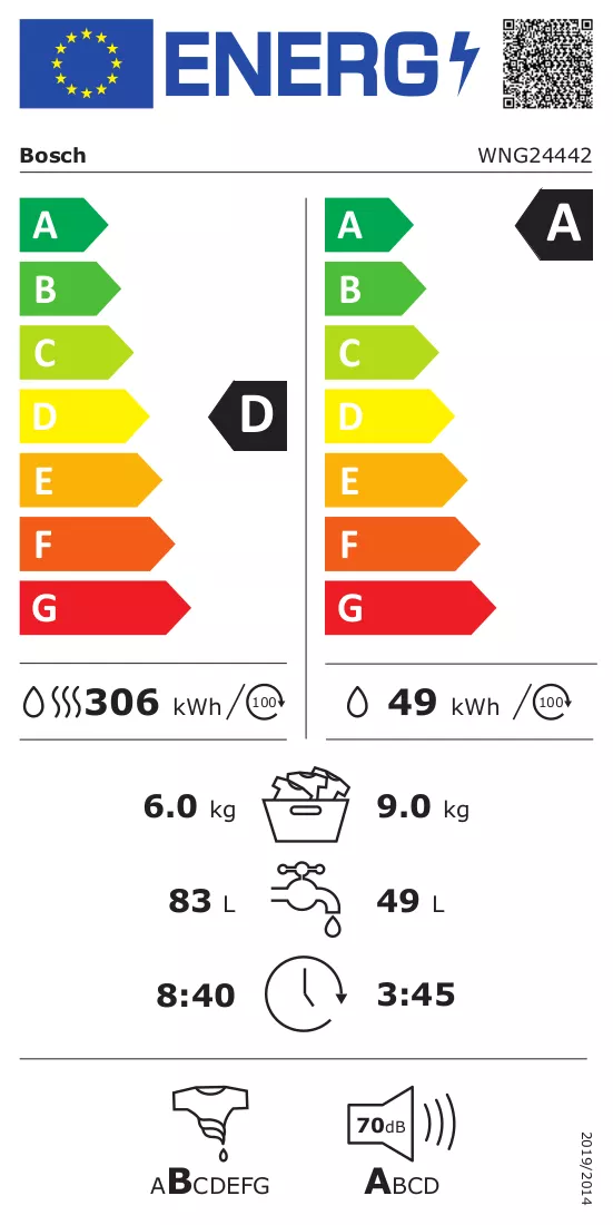 Energijos etiketė