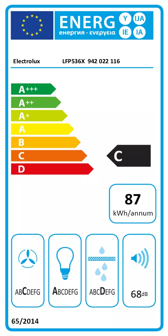 Energijos etiketė