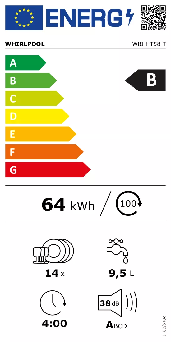 Energijos etiketė