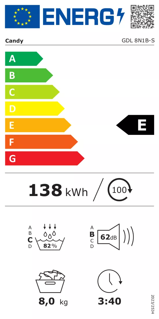 Energijos etiketė