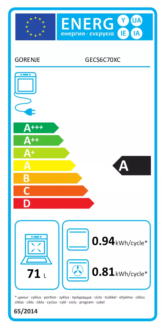 Energijos etiketė