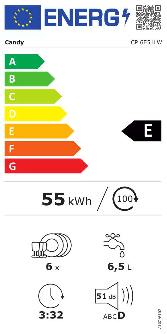 Energijos etiketė