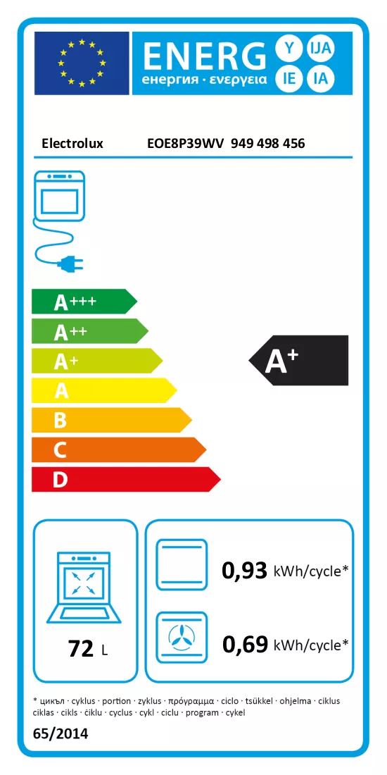 Energijos etiketė