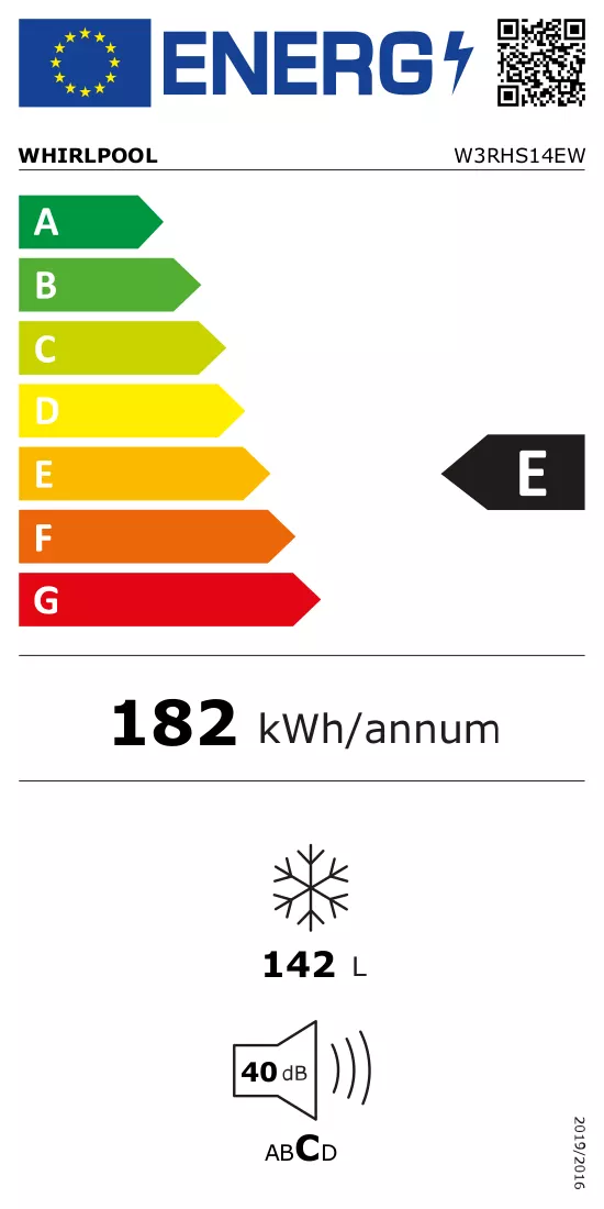 Energijos etiketė