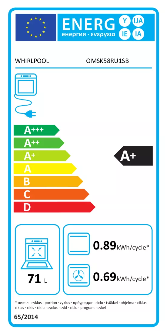 Energijos etiketė