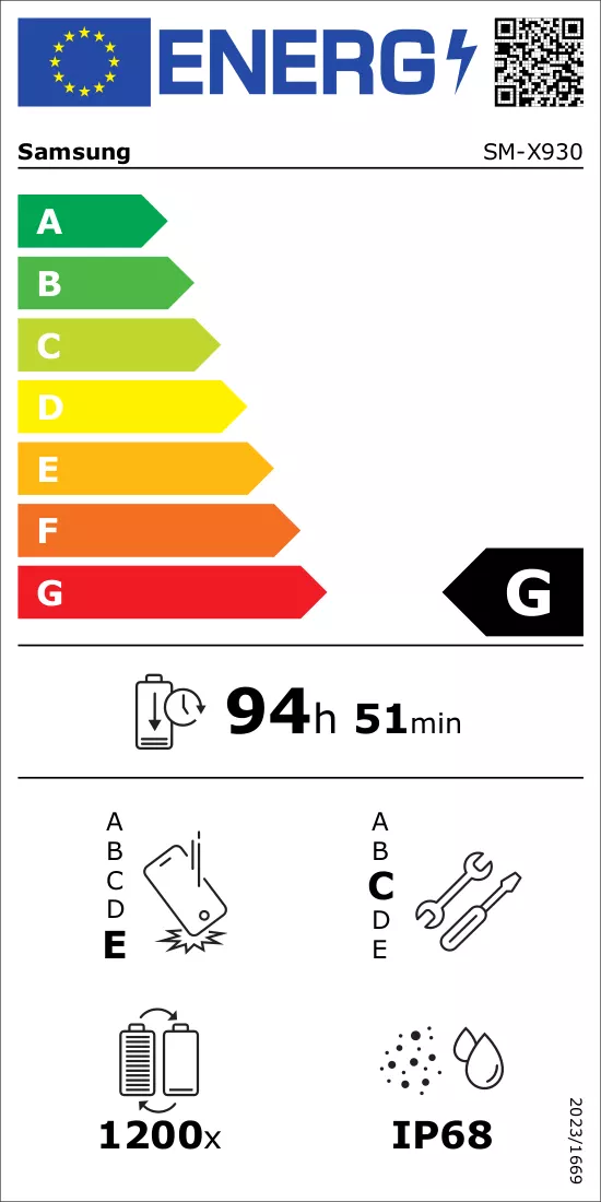 Energijos etiketė
