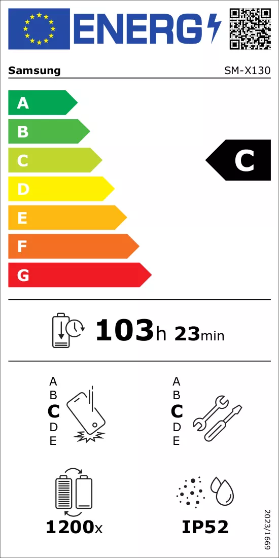 Energijos etiketė