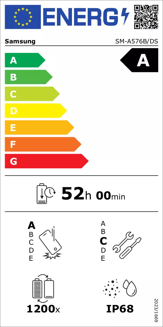 Energijos etiketė