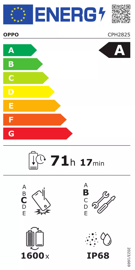 Energijos etiketė