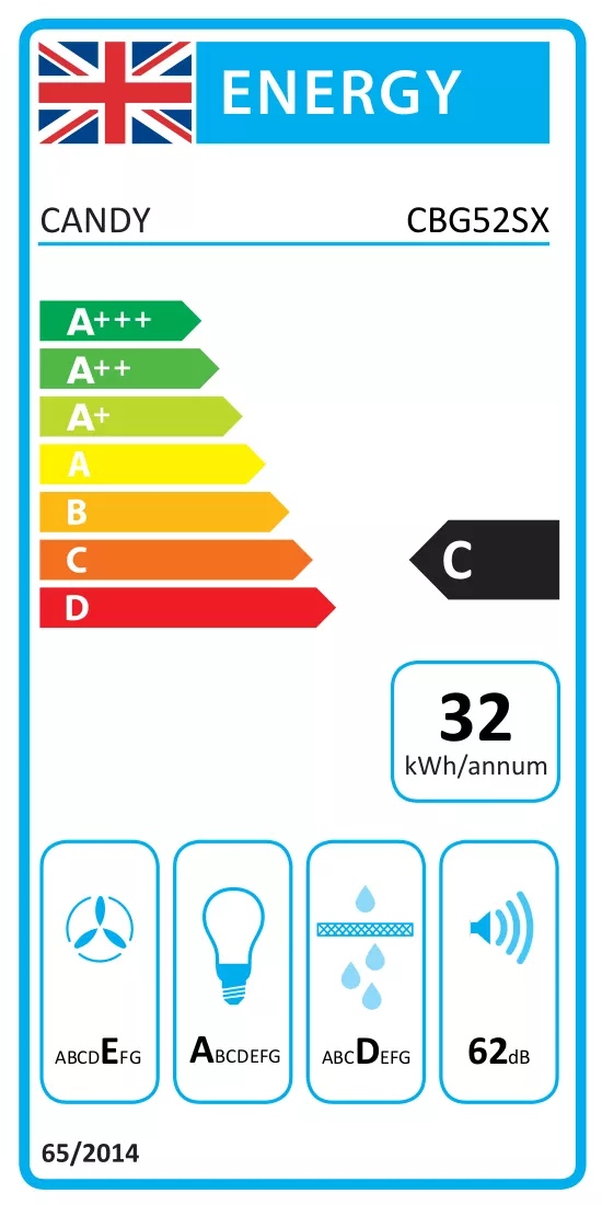 Energijos etiketė