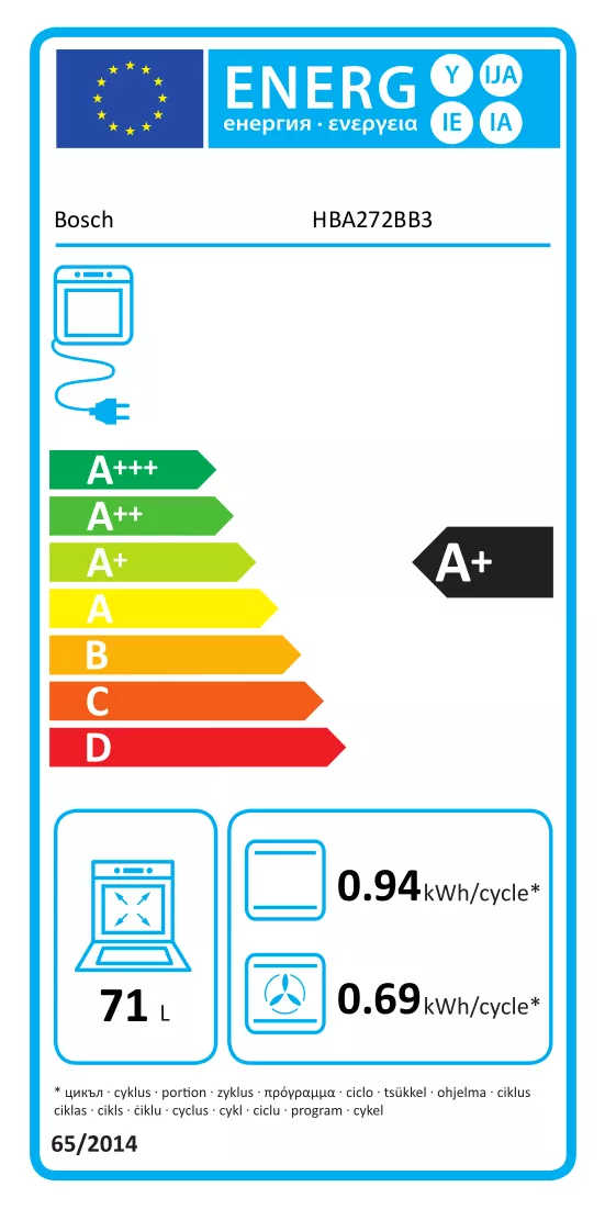 Energijos etiketė
