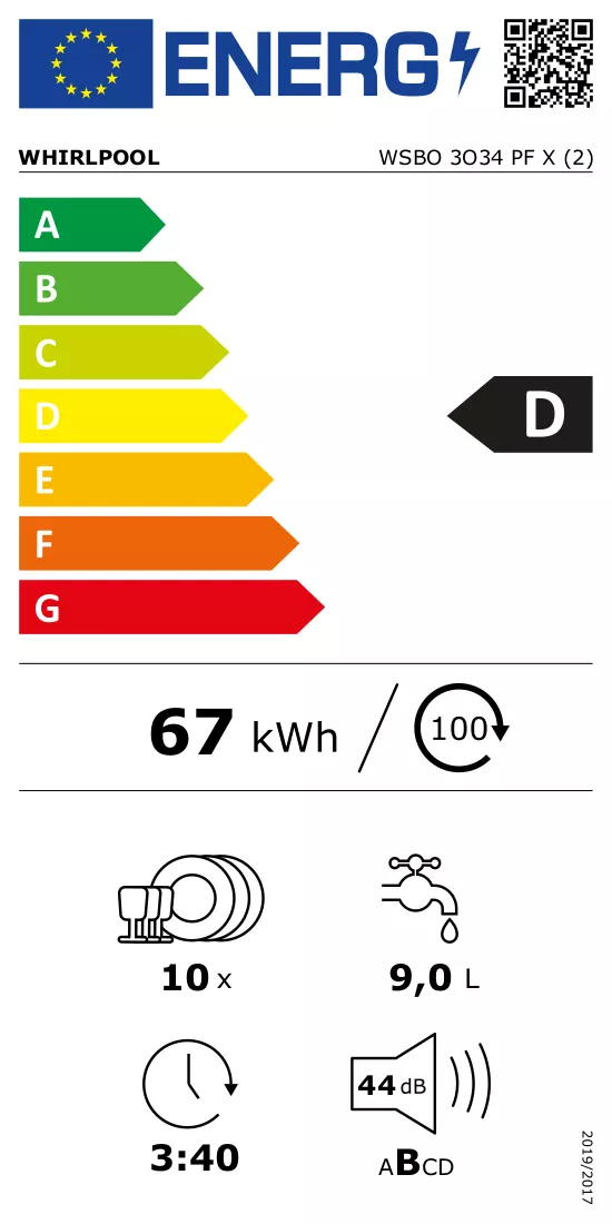 Energijos etiketė