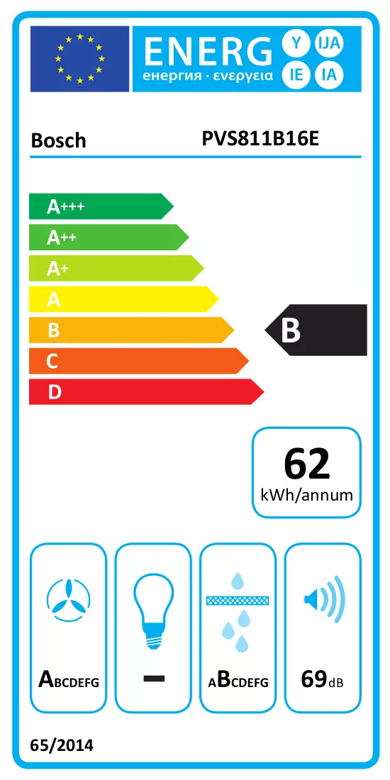 Energijos etiketė