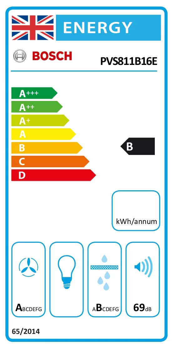 Energijos etiketė