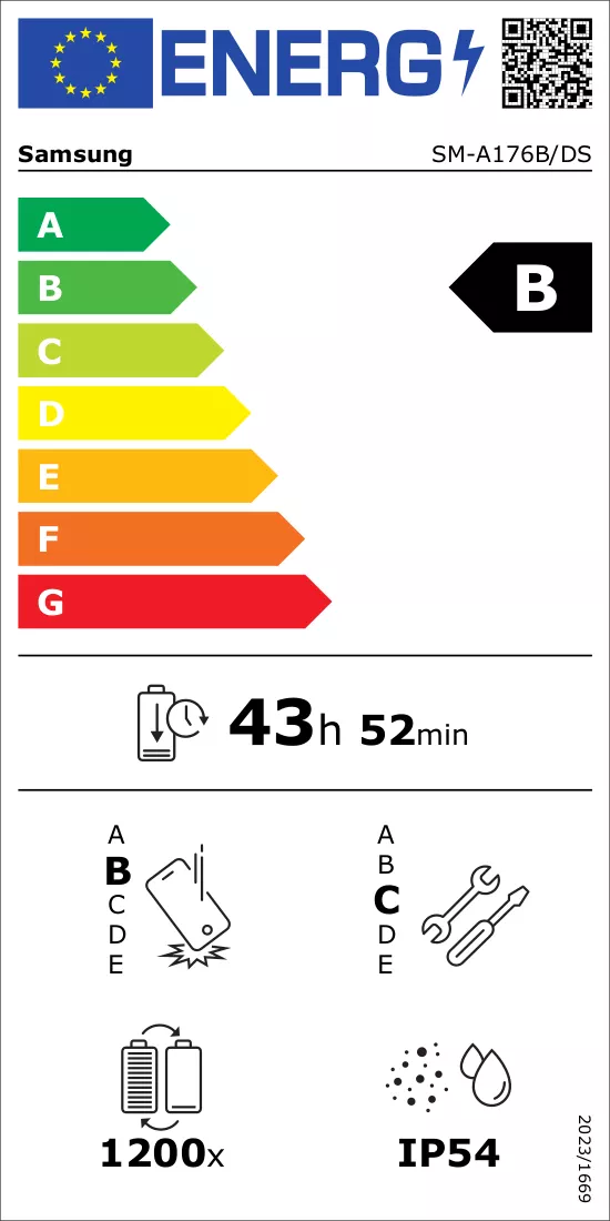 Energijos etiketė