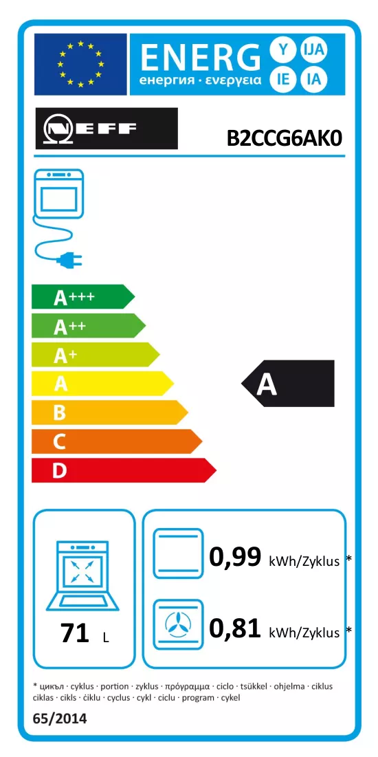 Energijos etiketė