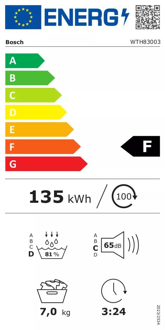 Energijos etiketė