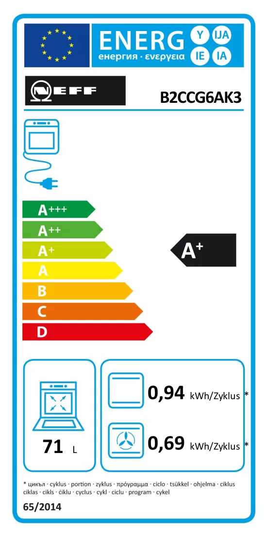 Energijos etiketė