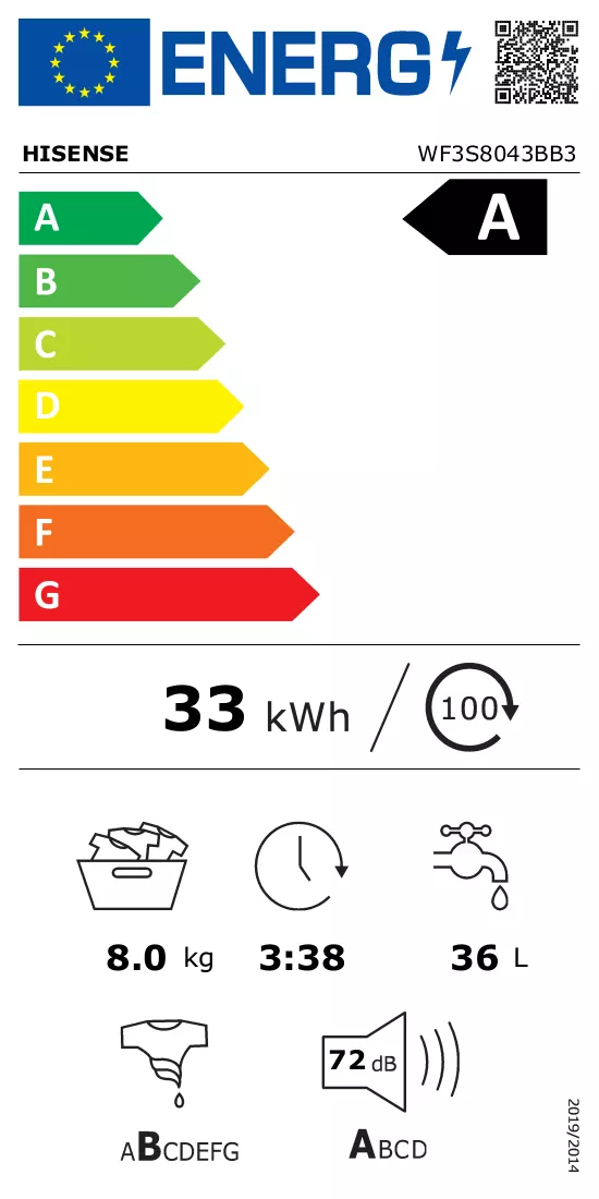 Energijos etiketė