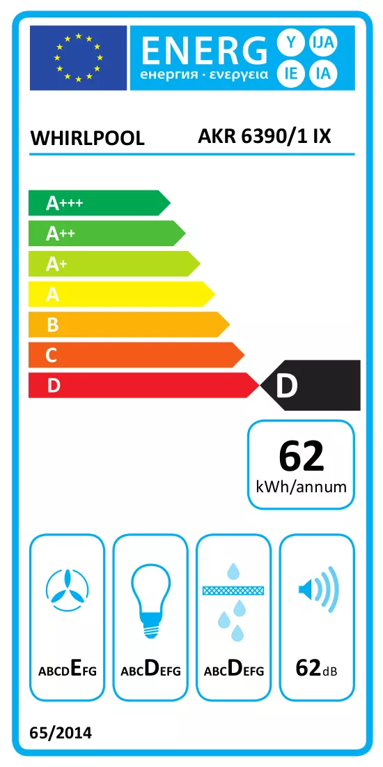 Energijos etiketė