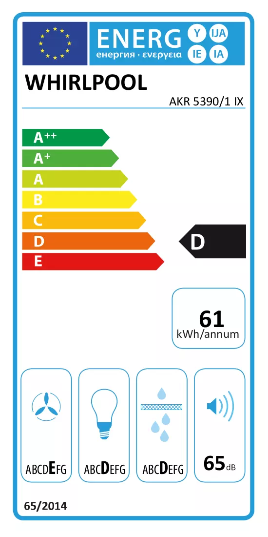 Energijos etiketė
