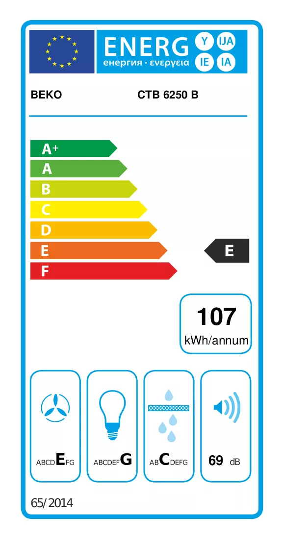 Energijos etiketė