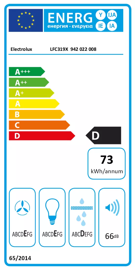 Energijos etiketė
