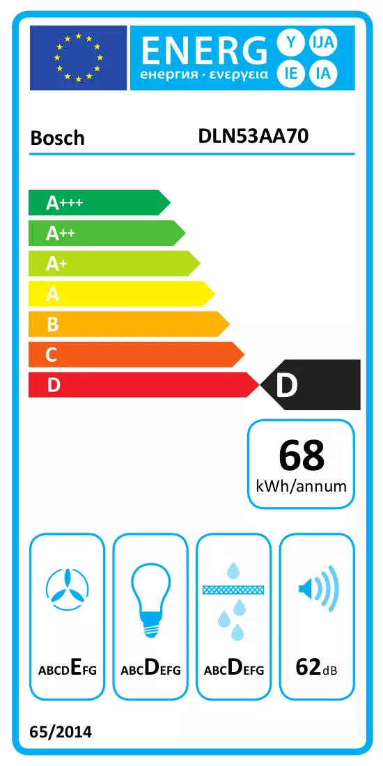 Energijos etiketė
