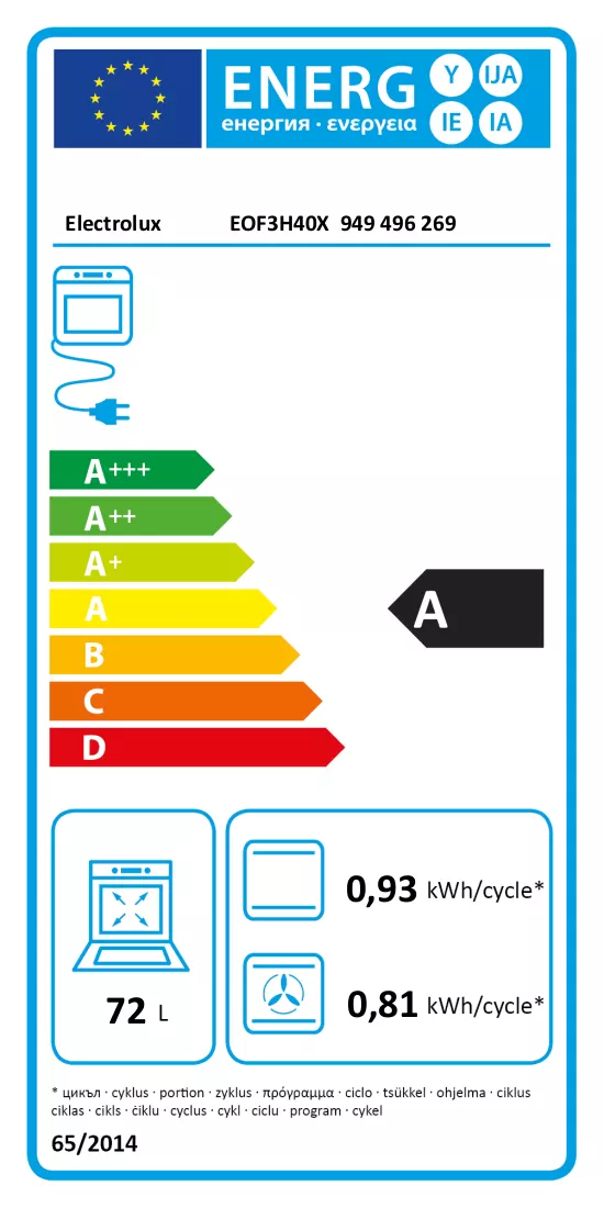 Energijos etiketė