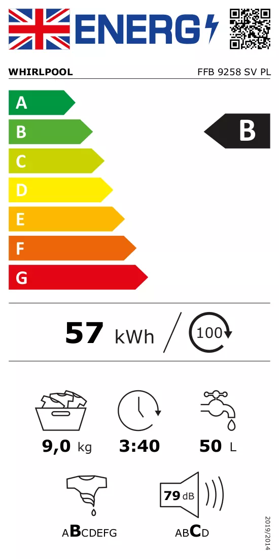 Energijos etiketė