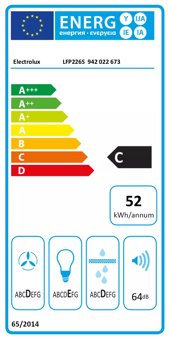 Energijos etiketė